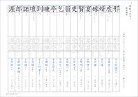 中学漢字（光村図書・東京書籍準拠）一覧